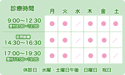 岩本医院診療時間